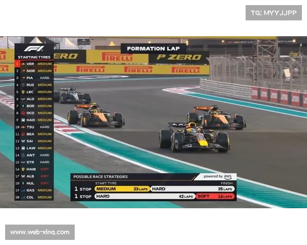 诺里斯打破红牛与梅赛德斯15年垄断,成F1第35位世界冠军