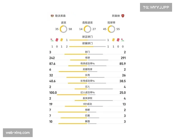 技术更新：欧足联宣布将在下赛季欧冠全面测试半自动越位系统